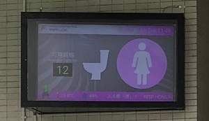 女廁顯示屏
