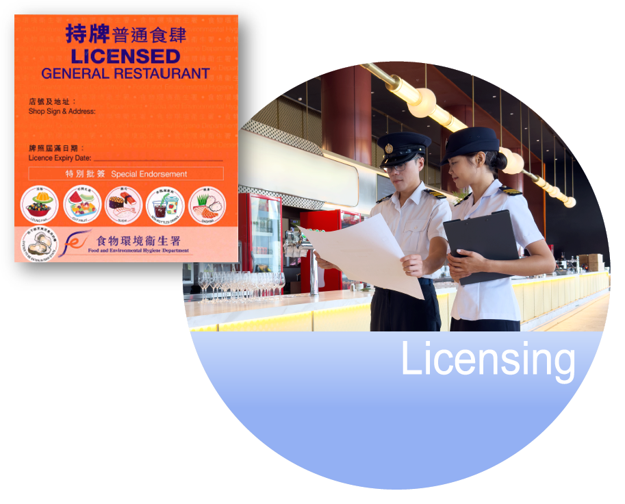 Licensing