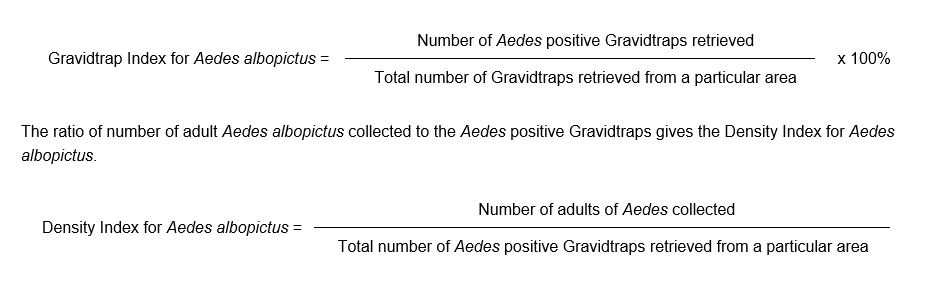 Gravidtrap index for Acdes albopictus is the percentage of the number of Aedes-positive gravidtraps divided by total number of gravidtraps retrieved from a particular area. Density index for Aedes albopictus is the total number of adult Aedes albopicutus collected divided by total number of Aedes-positive gravidtraps retrieved from a particular area