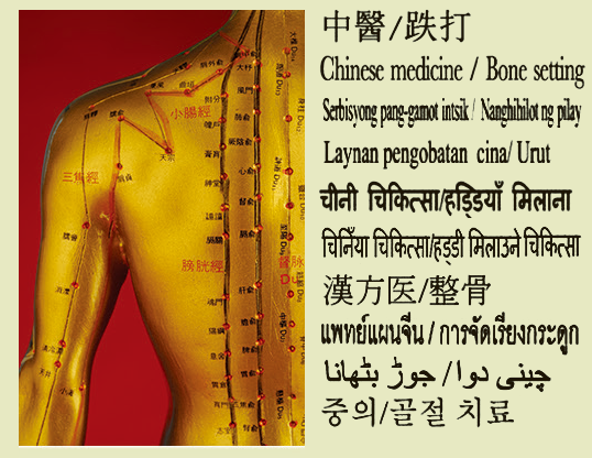 Chinese medicine / Bone setting