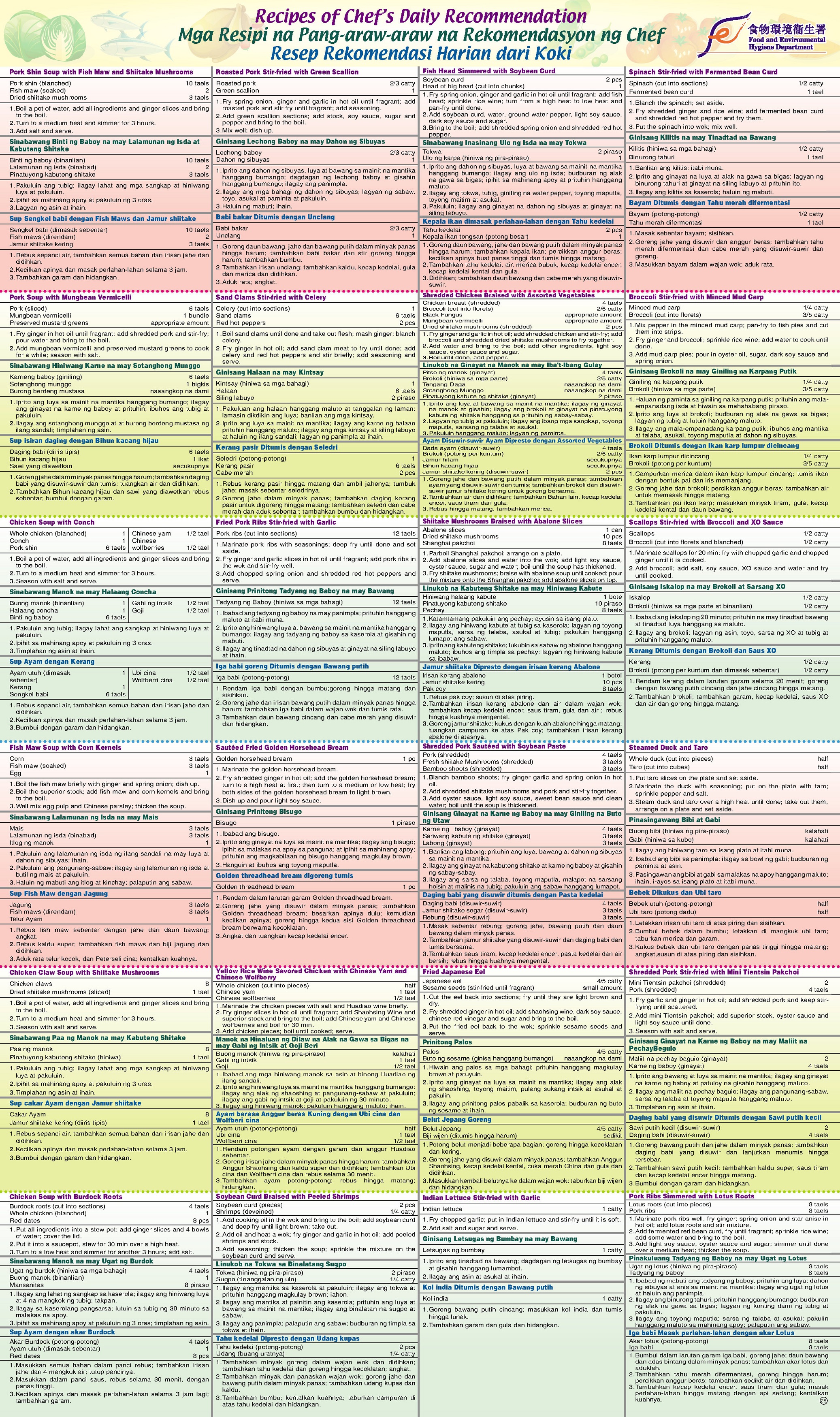 Daily recipes of three dishes and one soup for this week (with Pilipino and Indonesian versions)