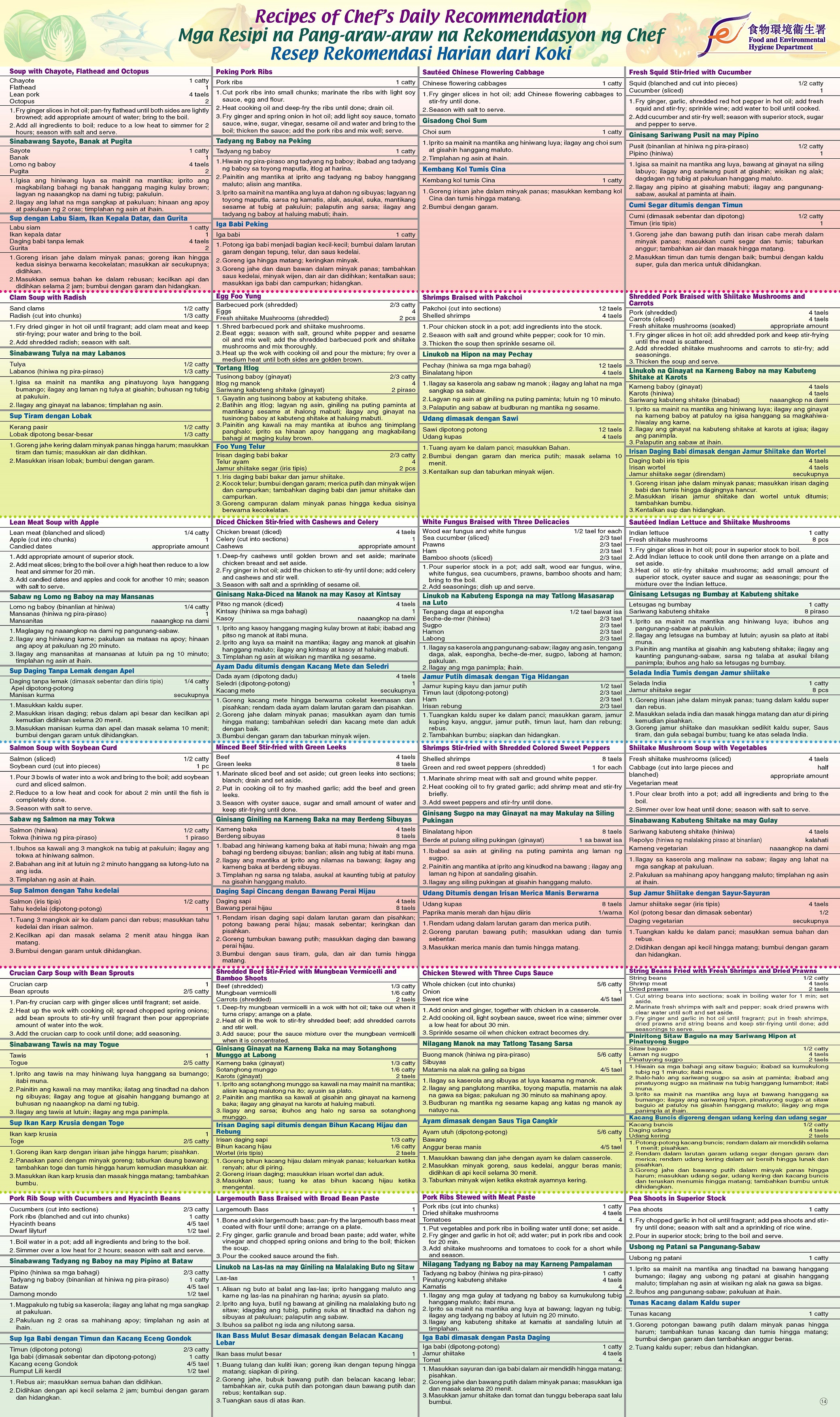 Daily recipes of three dishes and one soup for this week (with Pilipino and Indonesian versions)