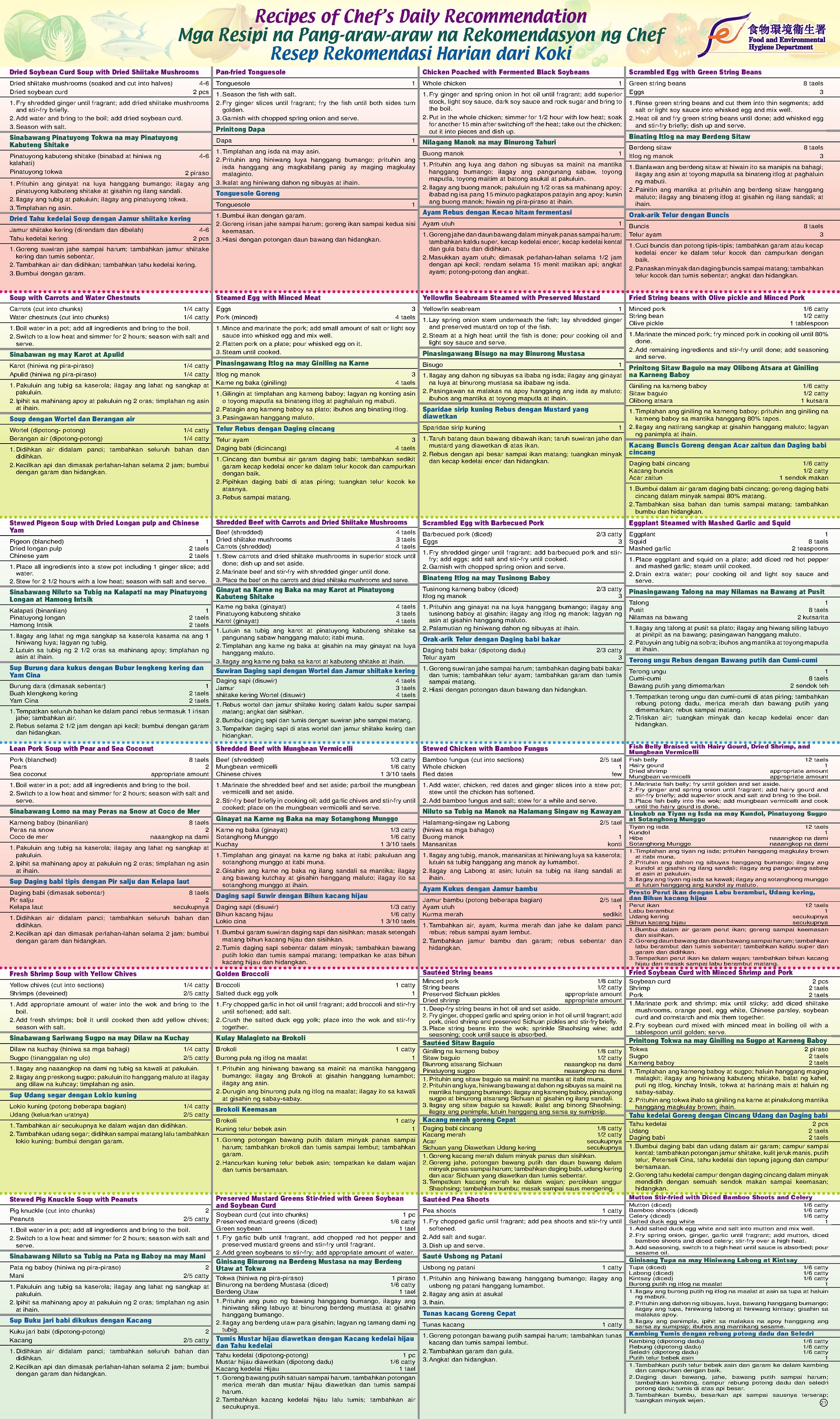 Daily recipes of three dishes and one soup for this week (with Pilipino and Indonesian versions)