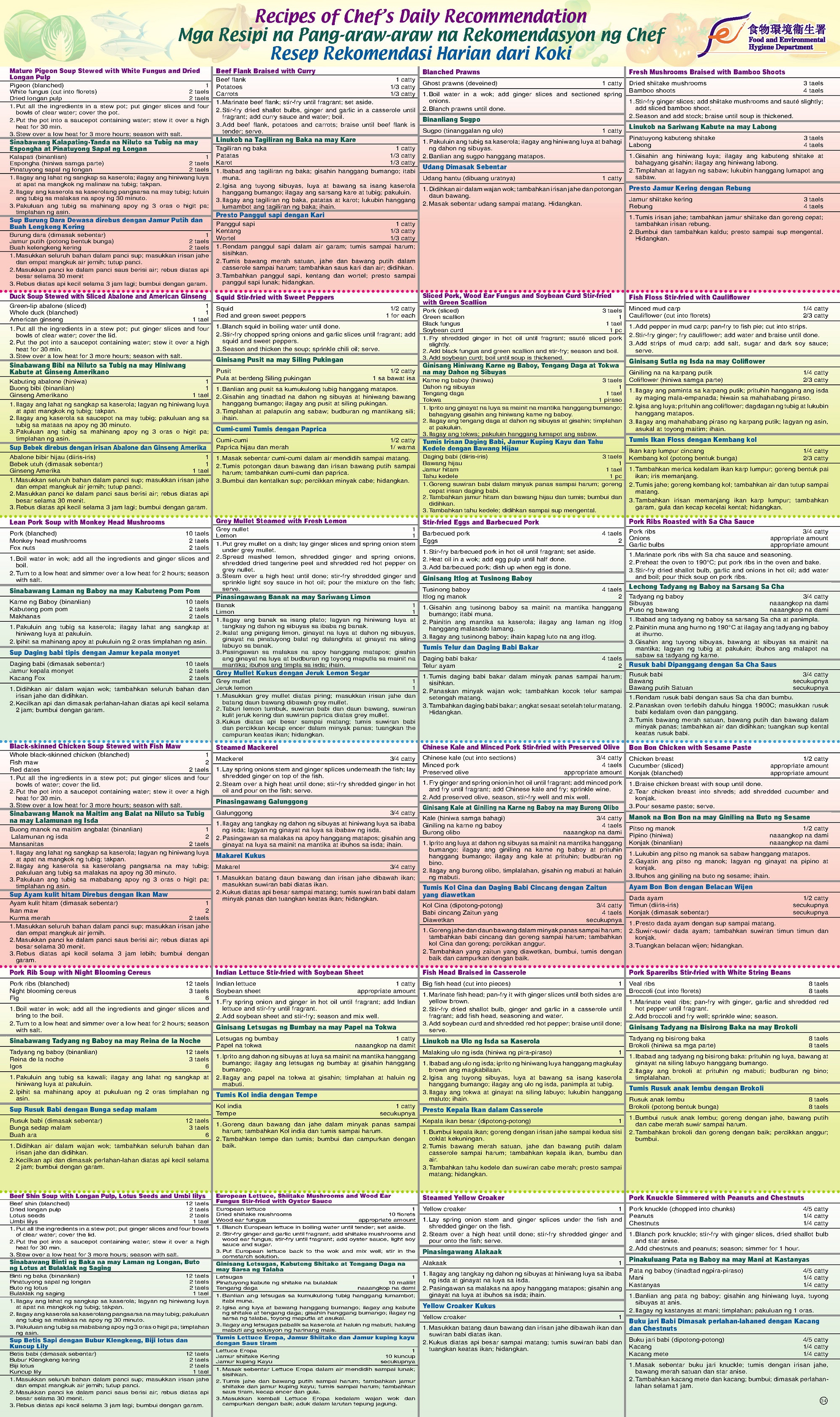 Daily recipes of three dishes and one soup for this week (with Pilipino and Indonesian versions)