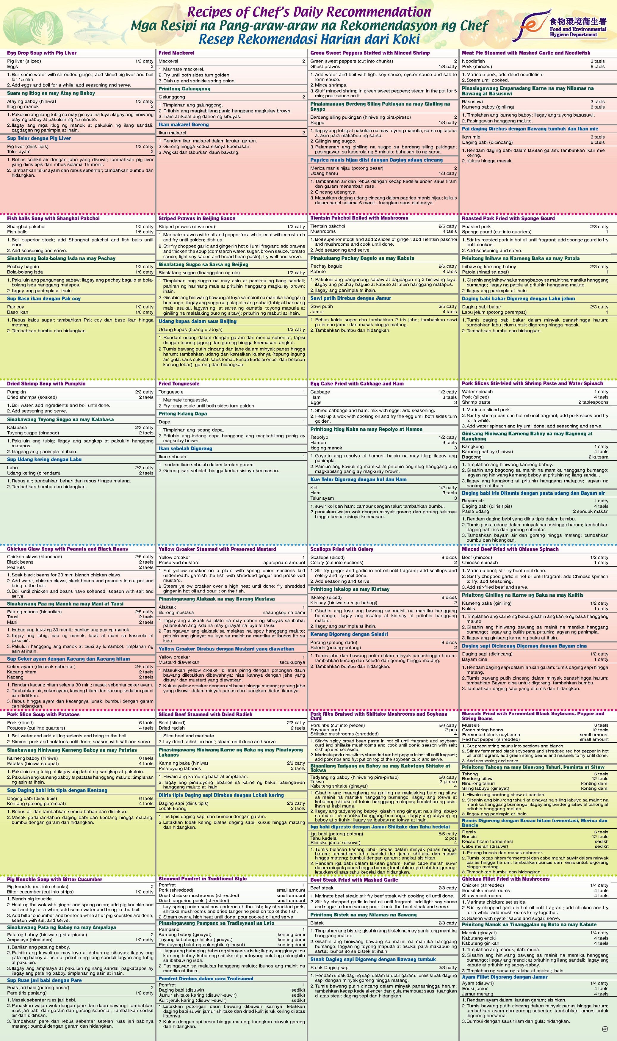 Daily recipes of three dishes and one soup for this week (with Pilipino and Indonesian versions)
