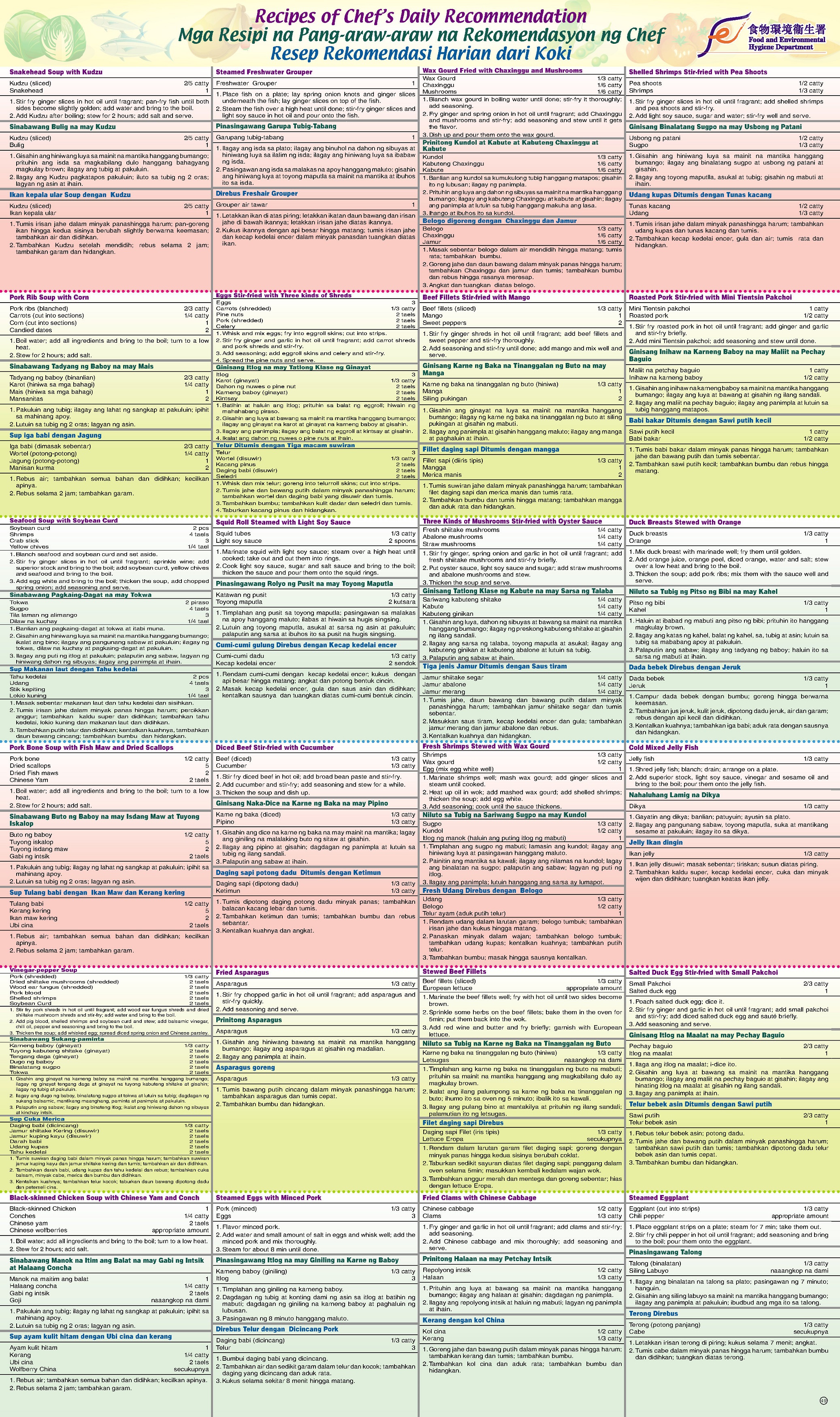Daily recipes of three dishes and one soup for this week (with Pilipino and Indonesian versions)