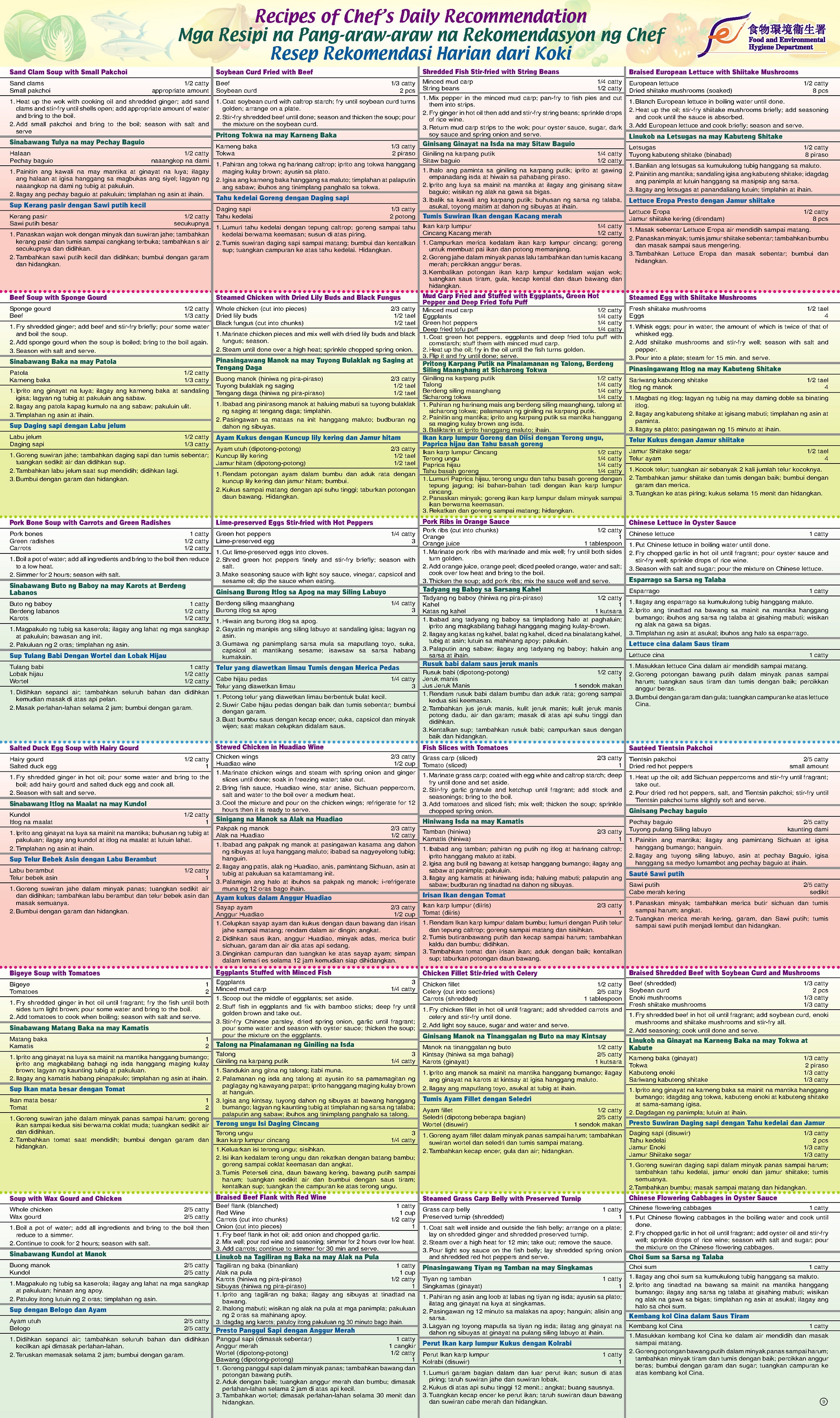 Daily recipes of three dishes and one soup for this week (with Pilipino and Indonesian versions)