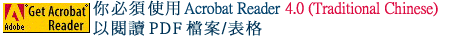 下载Acrobat 4.0 阅读档案/表格