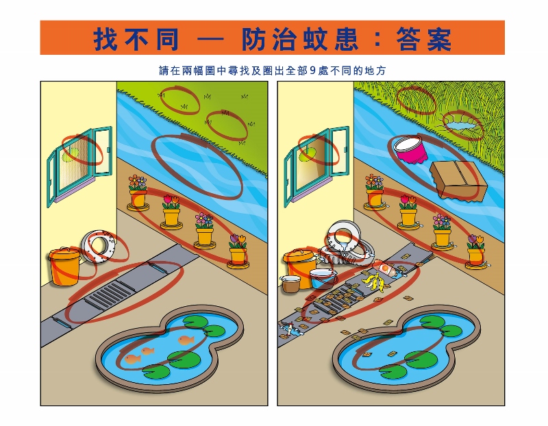 找不同 – 防治蚊患游戏答案